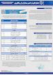 پوستر معیار ترخیص بیمار از ریکاوری , پوستر معیار آلدرت , aldrete score