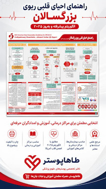 پوستر الگوریتم احیای قلبی ریوی 2025 CPR