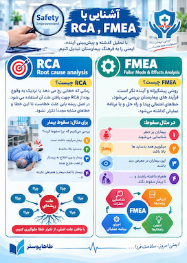 آشنایی با RCA و FMEA