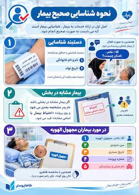 نحوه شناسایی صحیح بیمار طاهاپوستر
