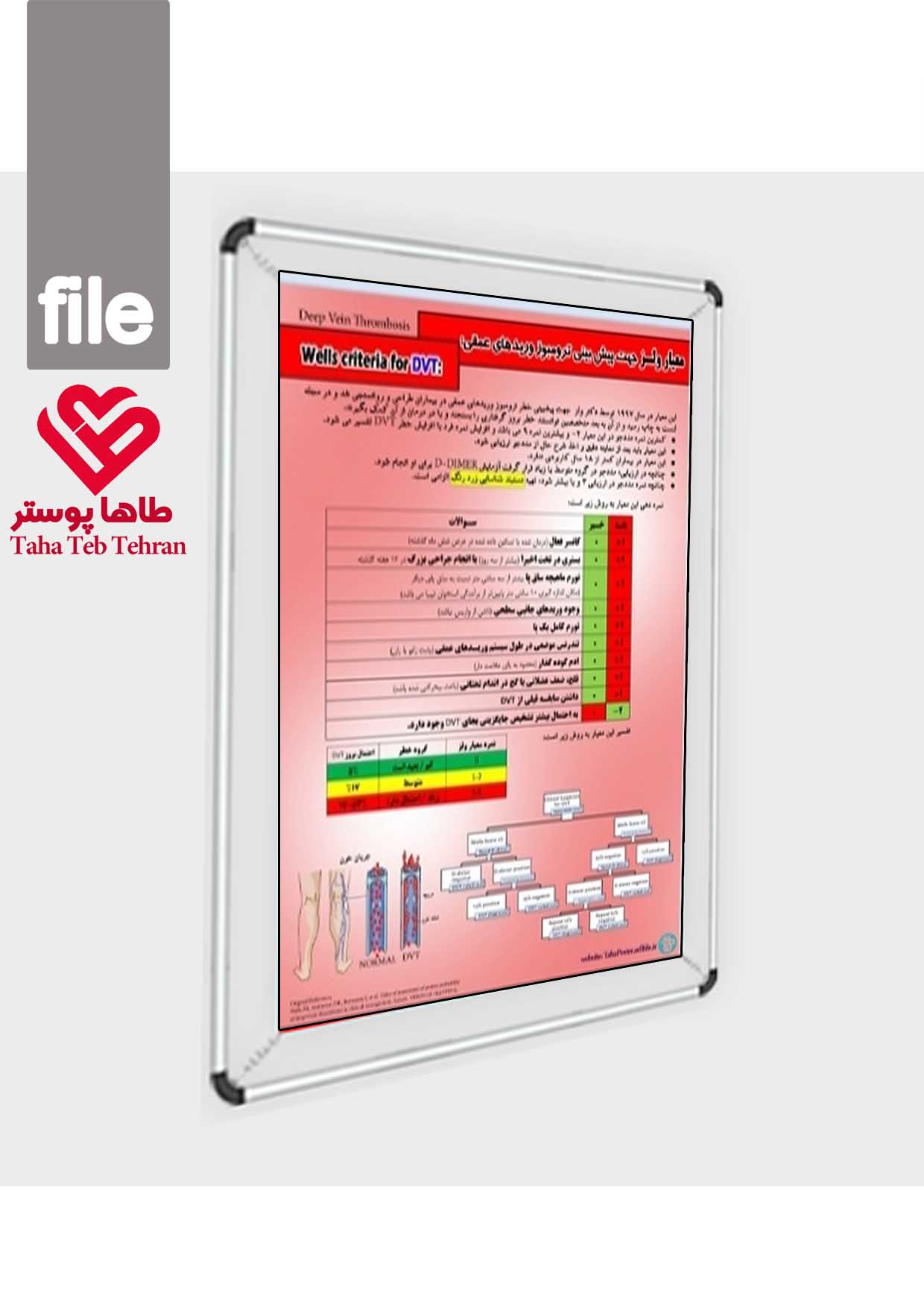پوستر ارزیابی DVT بر اساس معیار ولز Wells Score (پوستر ارزیابی میزان خطر ترومبوز وریدهای عمقی)