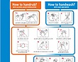 پوستر هندواش , پوستر هندواش , پوستر شستشوی دست , پوستر دکونکس , پوستر مراحل شستشوی دست , پمقلت هندواش , کنترل عفونت بیمارستان
