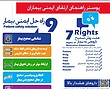 پوستر ایمنی بیمار , پوستر جامع ارتقای ایمنی بیمار در بیمارستان,patient safety poster