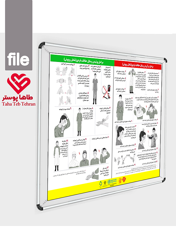 پوستر نحوه پوشیدن و درآوردن گان و وسایل حفاظت فردی بر اساس WHO