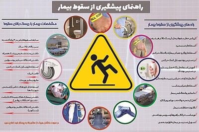 پوستر سقوط بیمار, پیشگیری از سقوط بیمار , پوستر ایمنی بیمار, پوستر راهنمای پیشگیری از سقوط بیمار در بیمارستان, ارتقای ایمنی بیمار