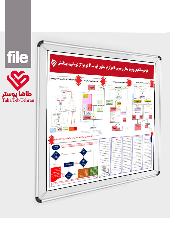 پوستر تریاژ بیماران عفونی , تریاژ کووید 19 ,تریاژ کرونا, فلوچارت تریاژ در مراکز جنرال و ریفرال عفونی, covid triage