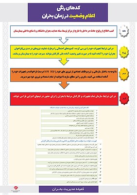 پوستر کدهای رنگی در زمان اعلام وضعیت بحران در بیمارستان