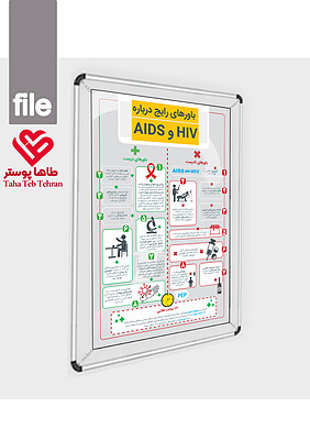 پوستر آموزشی باورهای رایج در مورد ایدز (AIDS/HIV) - ویژه ارتقای سلامت و آموزش همگانی