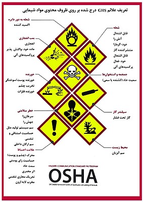 osha , پوستر علایم هشداردهنده روی ظروف محتوی مواد شیمیایی , GHS, ایمنی مواد 