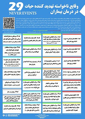 پوستر وقایع 29 گانه تهدید کننده حیات بیماران Never Events - وقایع ناخواسته تهدید کننده حیات در درمان بیماران