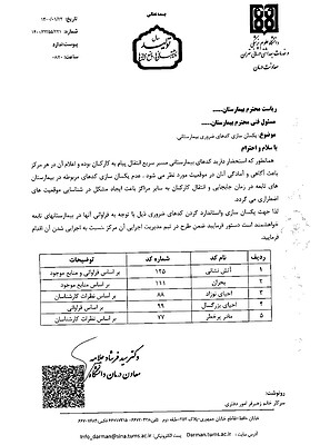 کدبحران , کداحیا , کد۹۹ , کد۷۷ , کد ۸۸ , کد تخلیه بیمارستان , کد اورژانس هوایی ۳۵۰ , کد CPR بزرگسالان ,کد CPR اطفال , کد فوریتهای مامایی , کد مدیریت سکته قلبی , کد مدیریت درمان سکته مغزی  , کد حملات سایبری , کد CBRNE , کد اپیدمی در بیمارستان , کد انتظامات , بیمارستان کد نزاع و درگیری , کد حوادث جوی , کد ۴۰۰ طاهاپوستر , پوستر کدهای اورژانسی بیمارستان