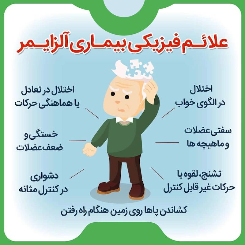 30 شهریور , پوسترهای آموزشی روز جهانی آلزایمر  , 21 سپتامبر , Alzheimer Day , علایم آلزایمر , روشهای پیشگیری از آلزایمر , علامت آلزایمر , درمان آلزایمر , داروهای آلزایمر , طب سنتی آلزایمر , زوال عقل , طاهاپوستر