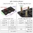 ترمینال الکتروموتور کد 234