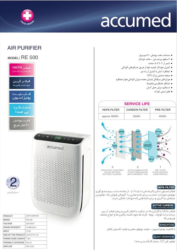دستگاه تصفیه هوا اکیومد accumed مدل RE-500
