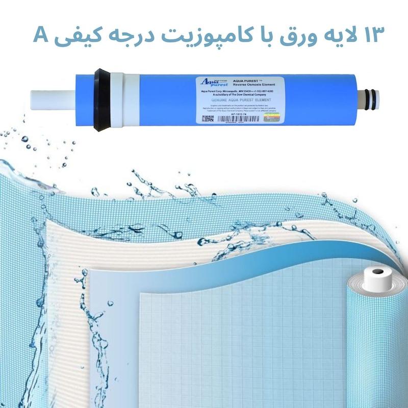 فیلتر دستگاه تصفیه آب آکوا پیورست مدل FULL 6 STAGES مجموعه 6 عددی