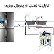 دستگاه تصفیه کننده آب خانگی آکوآ پیورست مدل RO33