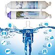 فیلتر تصفیه آب یخچال و فریزر آکوا پیورست مدل ALKALINE PP 2500G مجموعه 2 عددی