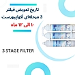 فیلتر تصفیه آب یخچال و فریزر آکوا پیورست مدل SF 3001 NEW مجموعه 3 عددی