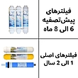 دستگاه تصفیه کننده آب آکوا پیورست مدل ECO 600