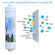 فیلتر یخچال ساید بای ساید آکوا پیورست مدل 2500G