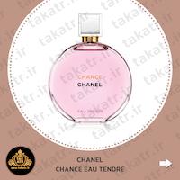 عطر ادکلن های ملایم زنانه
