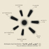 قهوه، تالیکس، اتیوپی، گوجی، هامبلا، اتیوپی گوجی هامبلا، عربیکا