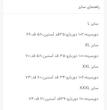 دورس بیسیک تو کرک 
