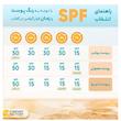 بی بی کرم فارماسی spf 15 حجم ۵۰ میلی لیتر Farmasi BB Cream