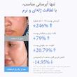 ژل کرم هیالورونیک اسید و سراماید مدیکیوب 