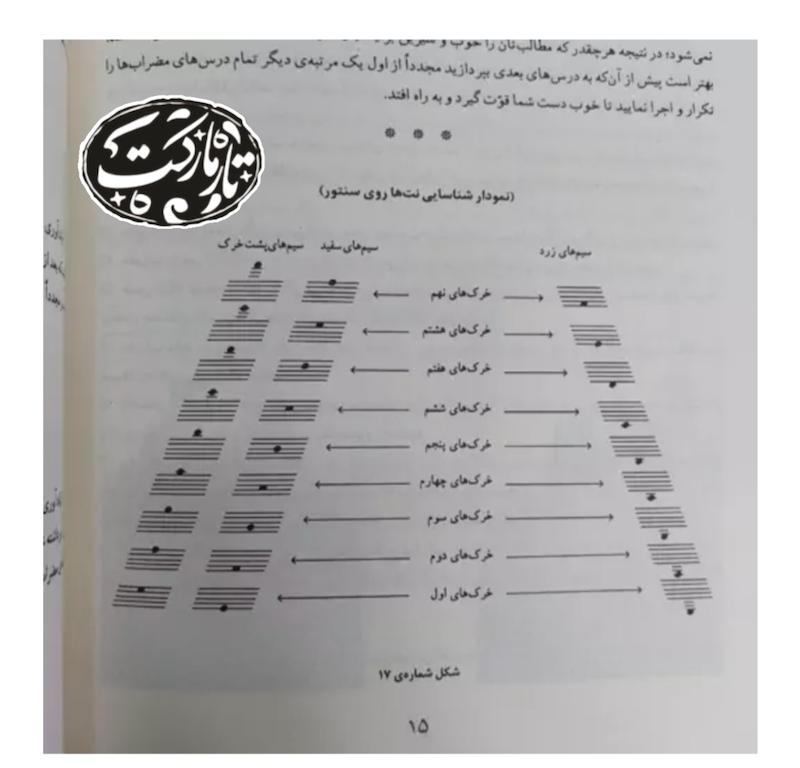 دستور سنتور فرامرز پایور