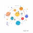 برچسب و استیکر دیواری کودک تاتی منظومه شمسی