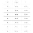 شلوار کارگو تاکتيکال 5.11