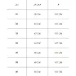 شلوار کارگو تاکتيکال631 5.11