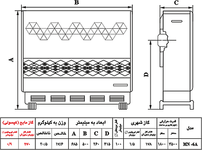 بخاری گازسوز 6000 نیک کالا مدل سحر MN-6A مشکی