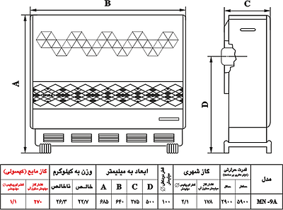 بخاری گازی 9000 نیک کالا مدل مریم MN9-A مشکی