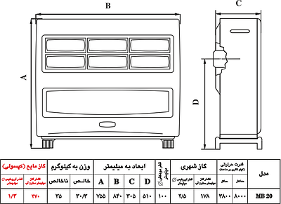 بخاری گازی 20000 نیک کالا مدل مهتاب MB-20