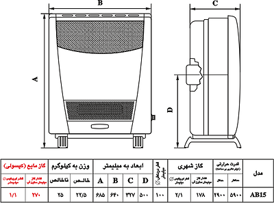 بخاری گازی 15000 نیک کالا مدل ناهید AB15-R