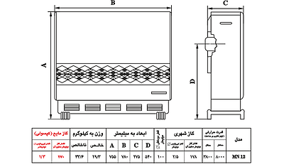 بخاری گازی 12000  نیک کالا مدل مرجان MN12B مشکی