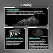 ASUS Dual GeForce RTX 5070 12GB GDDR7 OC Edition
