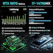 Thunderobot RTX 5070 