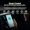دستگاه تصفيه کننده هوا شیائومی مدل Xiaomi Smart Air Purifier Elite