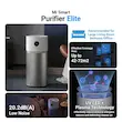 دستگاه تصفيه کننده هوا شیائومی مدل Xiaomi Smart Air Purifier Elite