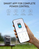 پاور استیشن انکر مدل ANKER SOLIX C300 Portable A1722