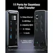 شارژر رومیزی انکر مدل ANKER A83B63A1 14-in-1 PD 160W