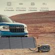 پاوراستیشن پکرون Pecron E300lfp 15000mAh 600W