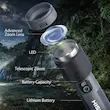 چراغ قوه هیسکا مدل Rechargeable HR-48