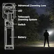 چراغ قوه هیسکا مدل Rechargeable HR-47