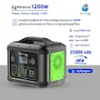 پاوراستیشن کانفلون مدل CN06 MULTI-FUNCTION ظرفیت 315000 میلی آمپرساعت