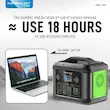 پاوراستیشن کانفلون مدل CN06 MULTI-FUNCTION ظرفیت 315000 میلی آمپرساعت
