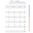 پولوشرت ورزشی مردانه نخی تکنیک پلاس 07 مدل TS-169